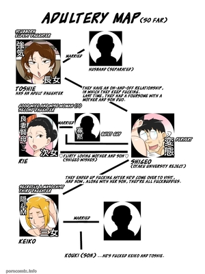 8muses Hentai-Manga Mom-Son-Adultery Feast image 02 